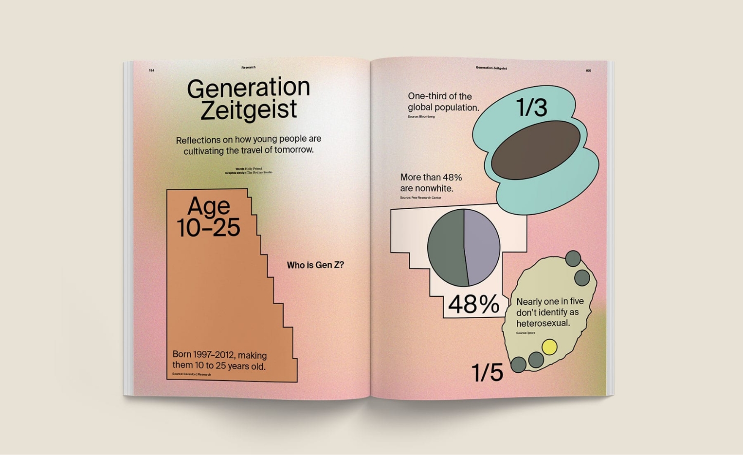 DH DIR23 Intro Layout Gallery 07